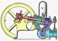 Schmid’sche Wassermotor.jpg